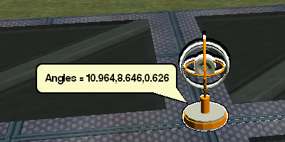 Gyroscope