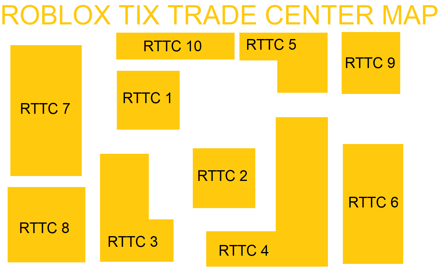 Roblox Trade Center