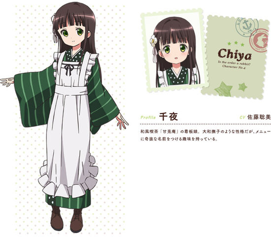 File:Chara chiya.jpg
