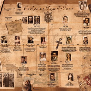 Don Corleone Family Tree