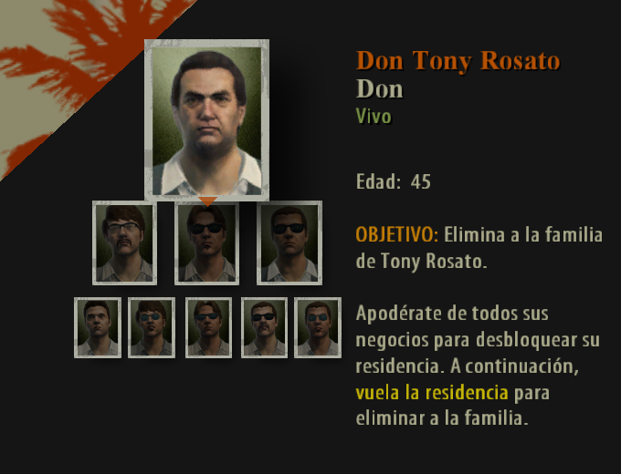 Don Corleone Family Tree