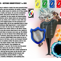 Gru Godmodes Wiki Fandom