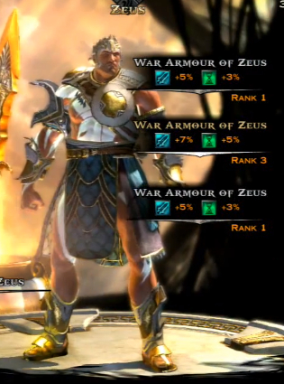 War Armor Of Zeus God Of War Wiki Fandom Powered By Wikia