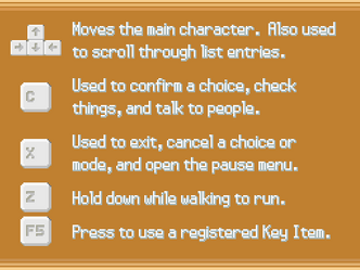 Controls