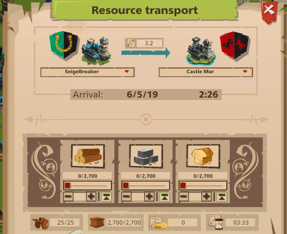 goodgame empire resource village