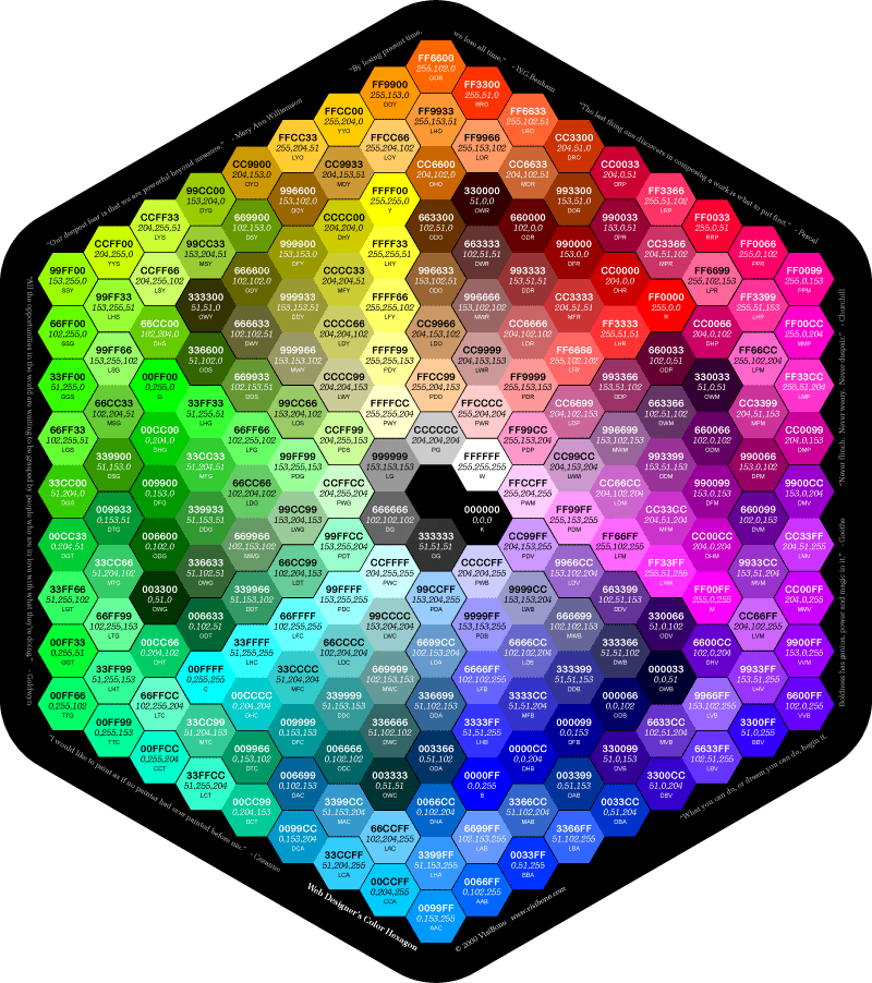 hexadecimal colour chart good
