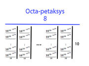 Octa-petaksys