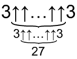 S(3,3,2,2)