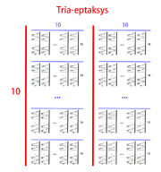 Tria-eptaksys
