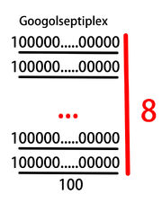 Googolseptiplex