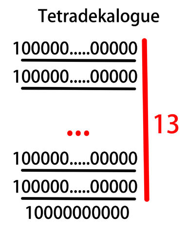 ファイル:Tetradekalogue.jpg