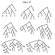 XI(6)