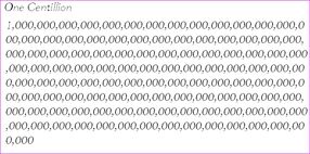 Centillion Decimal