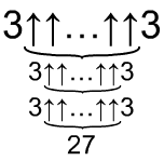 S(3,4,2,2)