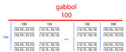 Gabbol