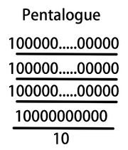 Pentalogue