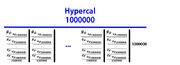 Hypercal
