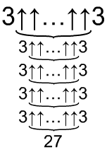 S(3,6,2,2)
