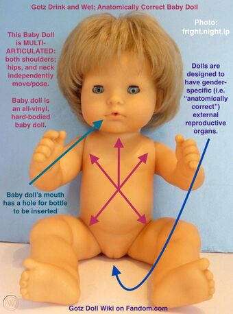 anatomically correct baby dolls