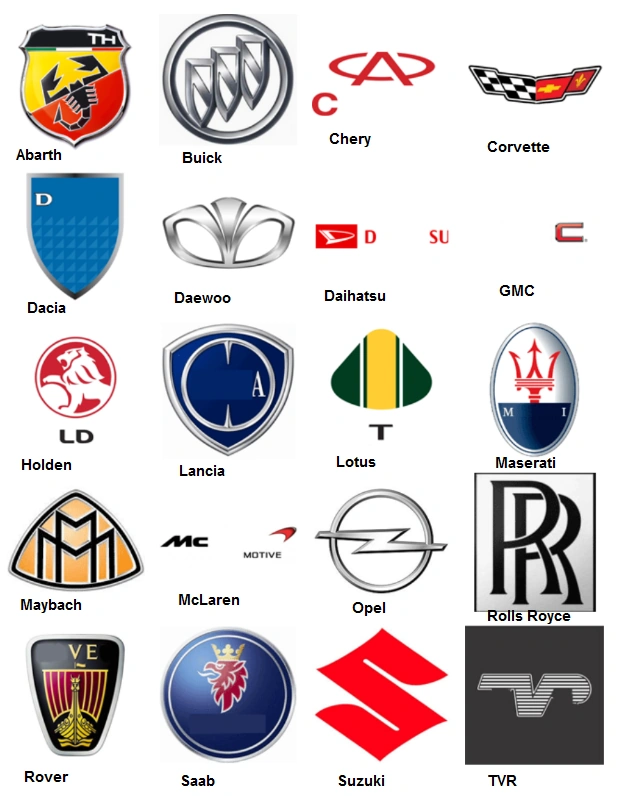 Car Logo quiz walkthrough GPAchies Wiki FANDOM powered by Wikia