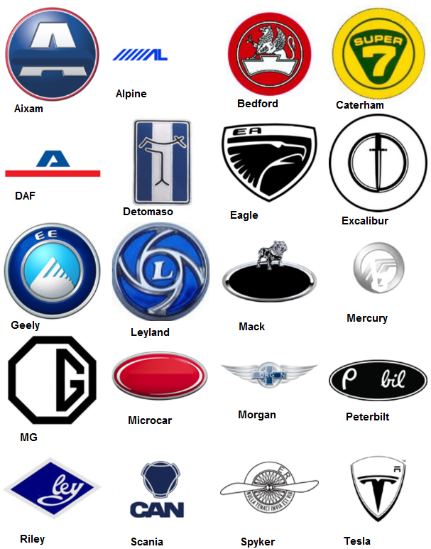 Car Logo quiz walkthrough GPAchies Wiki Fandom