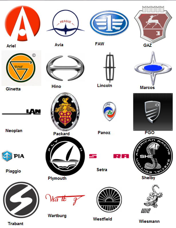 Image - Car Logo Quiz Level 6.png | GPAchies Wiki | FANDOM powered by Wikia