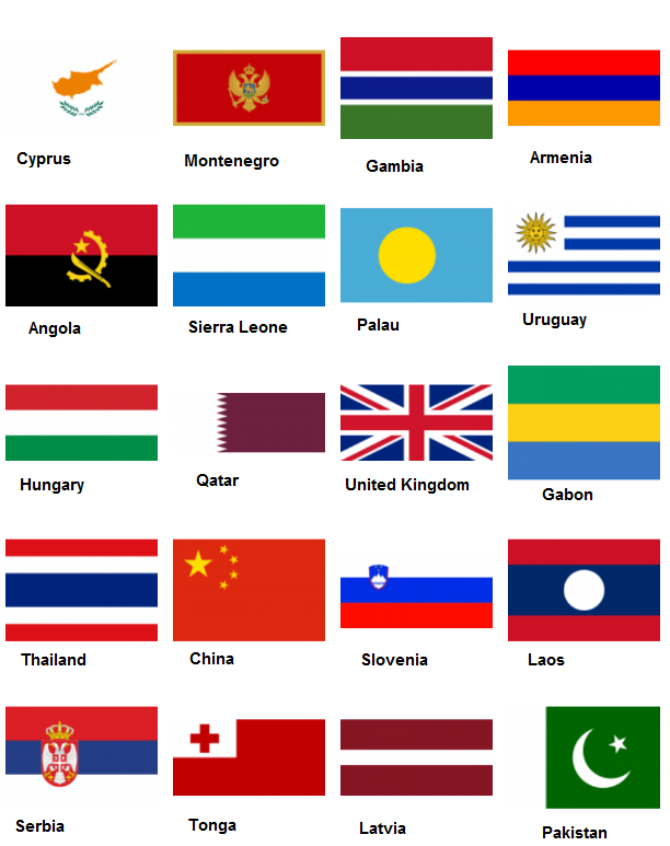 flag quiz for kids flag quiz for kids