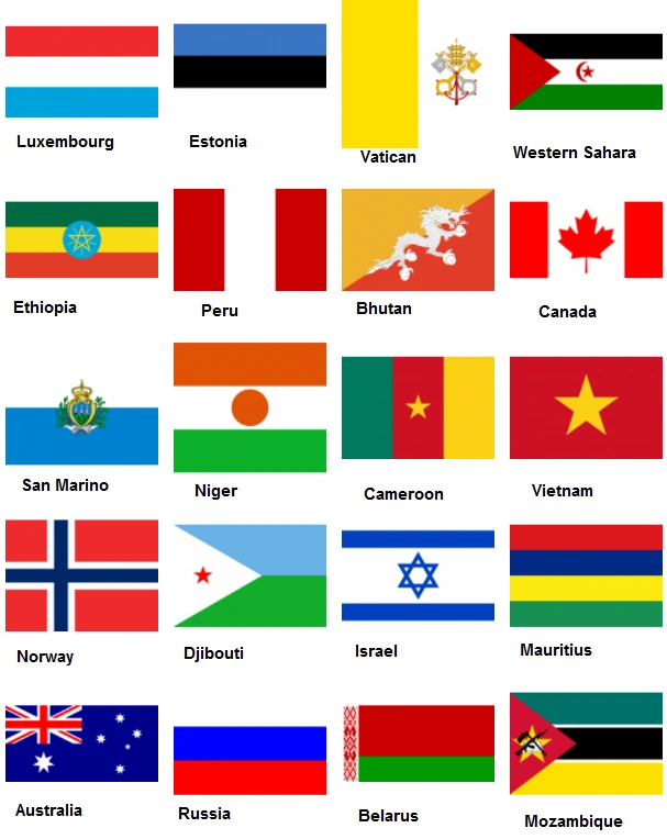 Country Flag quiz walkthrough GPAchies Wiki FANDOM powered by Wikia