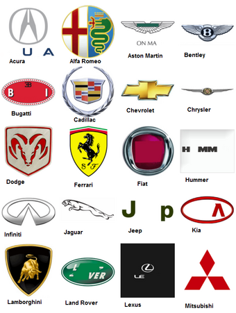 Car Logo Quiz Walkthrough Gpachies Wiki Fandom