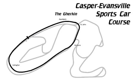 CESCC Gherkin