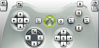 Freelancercontroller