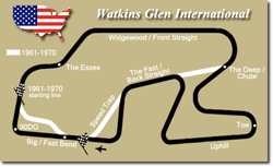 Watkins