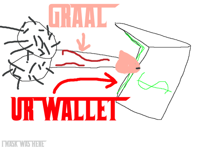 File:Graaaaa.png