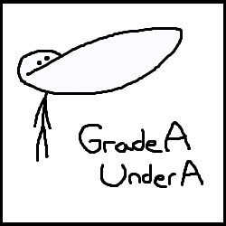 gradeaundera gradeaundera wikia fandom