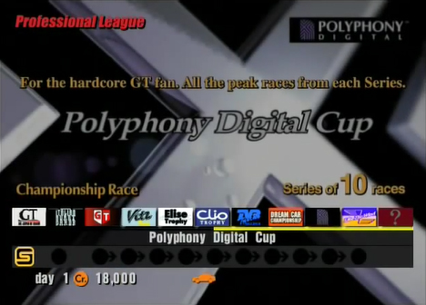 Image - Polyphony Digital Cup (GT3).jpg | Gran Turismo Wiki | FANDOM ...