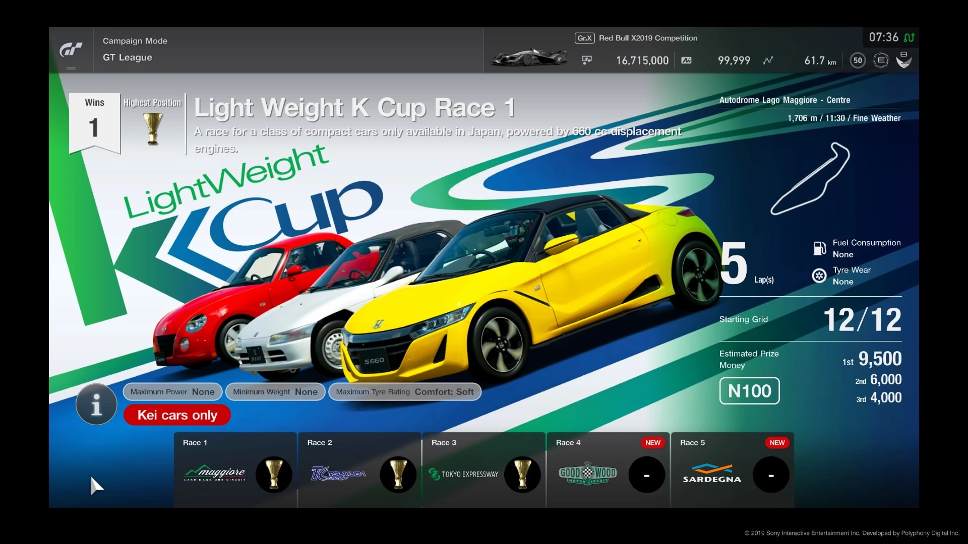 Light Weight K Cup (GT Sport) Gran Turismo Wiki Fandom