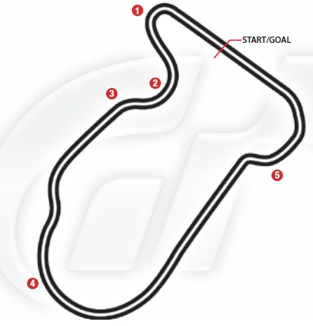 Image result for gt6 cape ring INSIDE TRACK LAYOUT