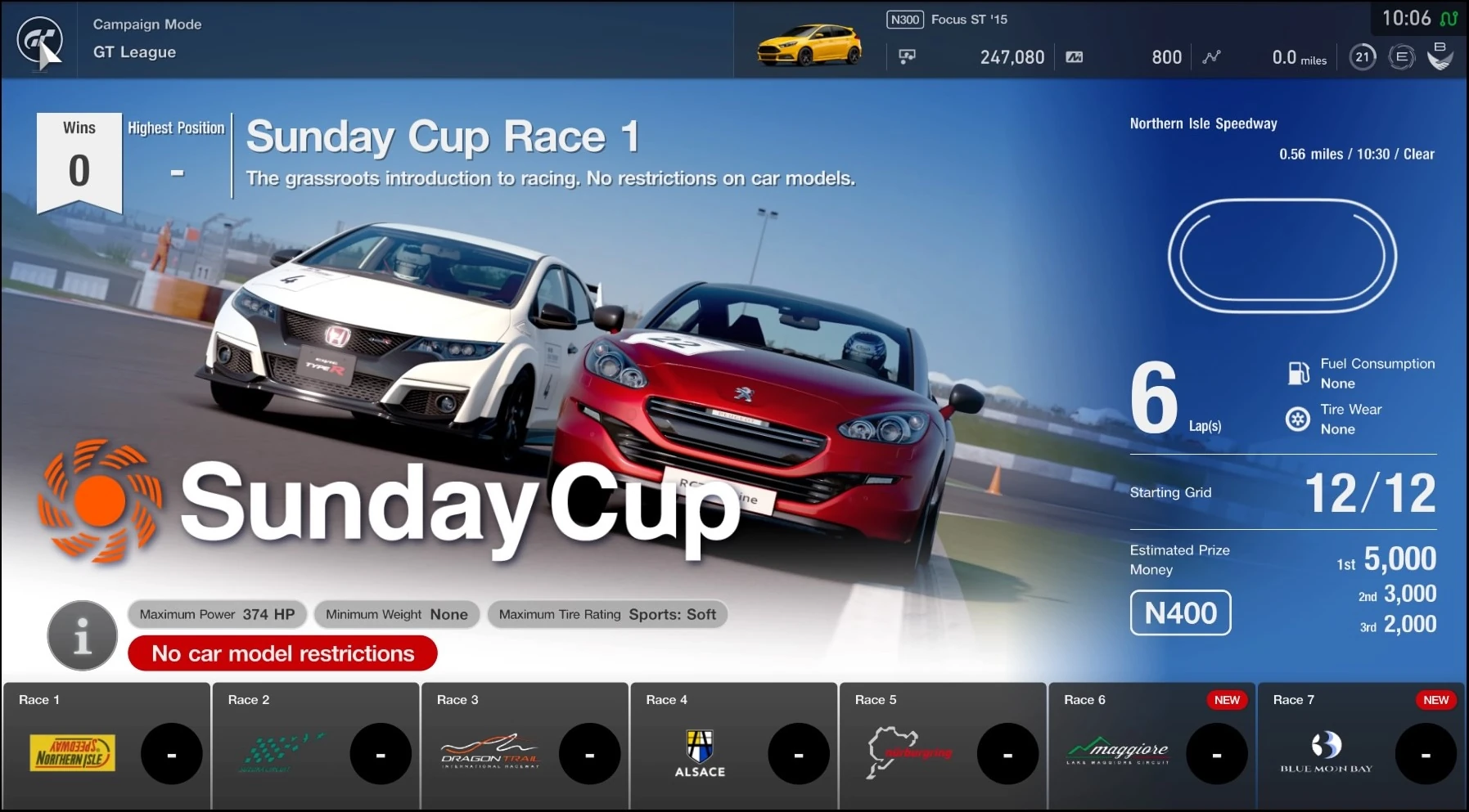 Sunday Cup (GT Sport) Gran Turismo Wiki Fandom
