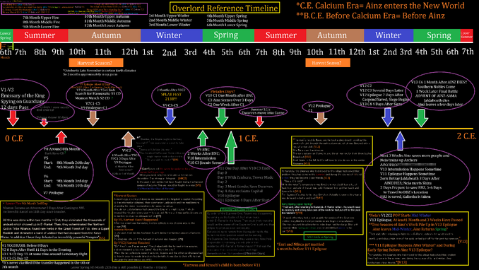 CalendarTimelineInfoPic4