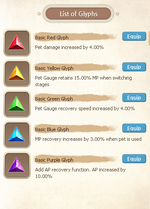 Basic Glyphs