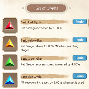 Pets Grand Chase Wiki Fandom