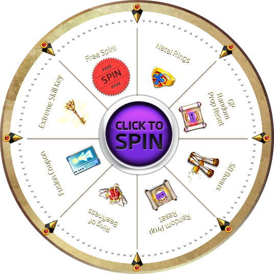 Вики часе. Spin the Wheel.