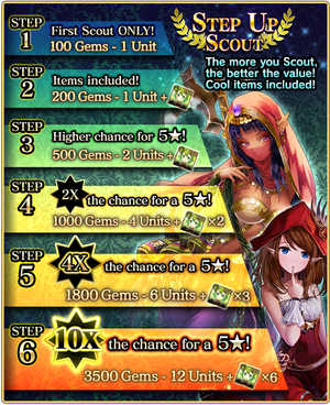 Siege Wars - Second Strike Step Up Scout Banner3