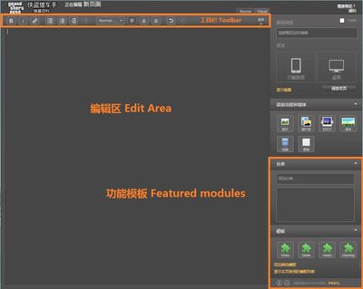 Wiki-ClassicEditor