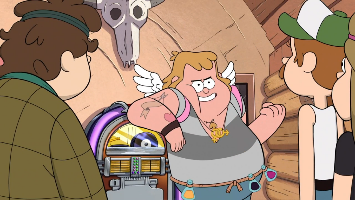 Gravity Falls Characters Quiz By Tylerdaley510