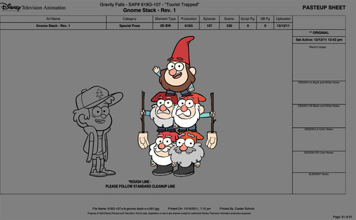 Gnomes Gravity Falls Wiki Fandom