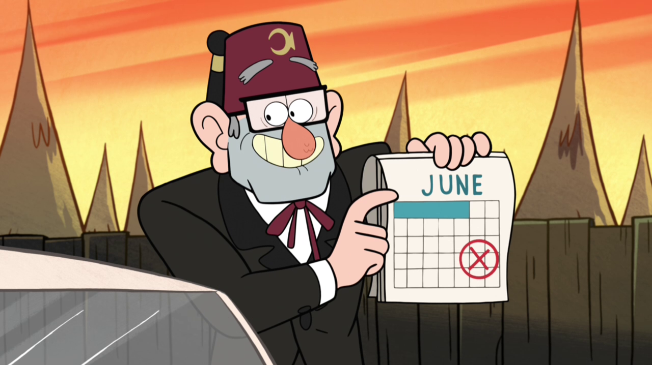 Timeline Gravity Falls Wiki FANDOM powered by Wikia