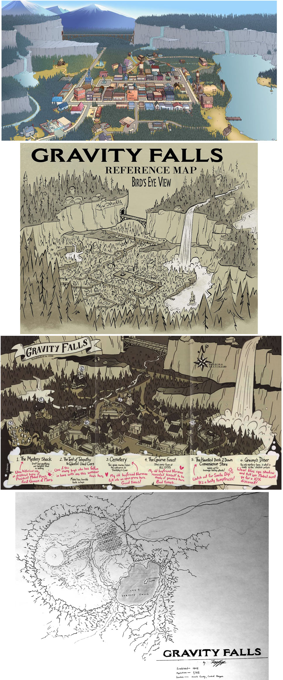 Mapping the Gravity Falls town site and surrounding area | Fandom