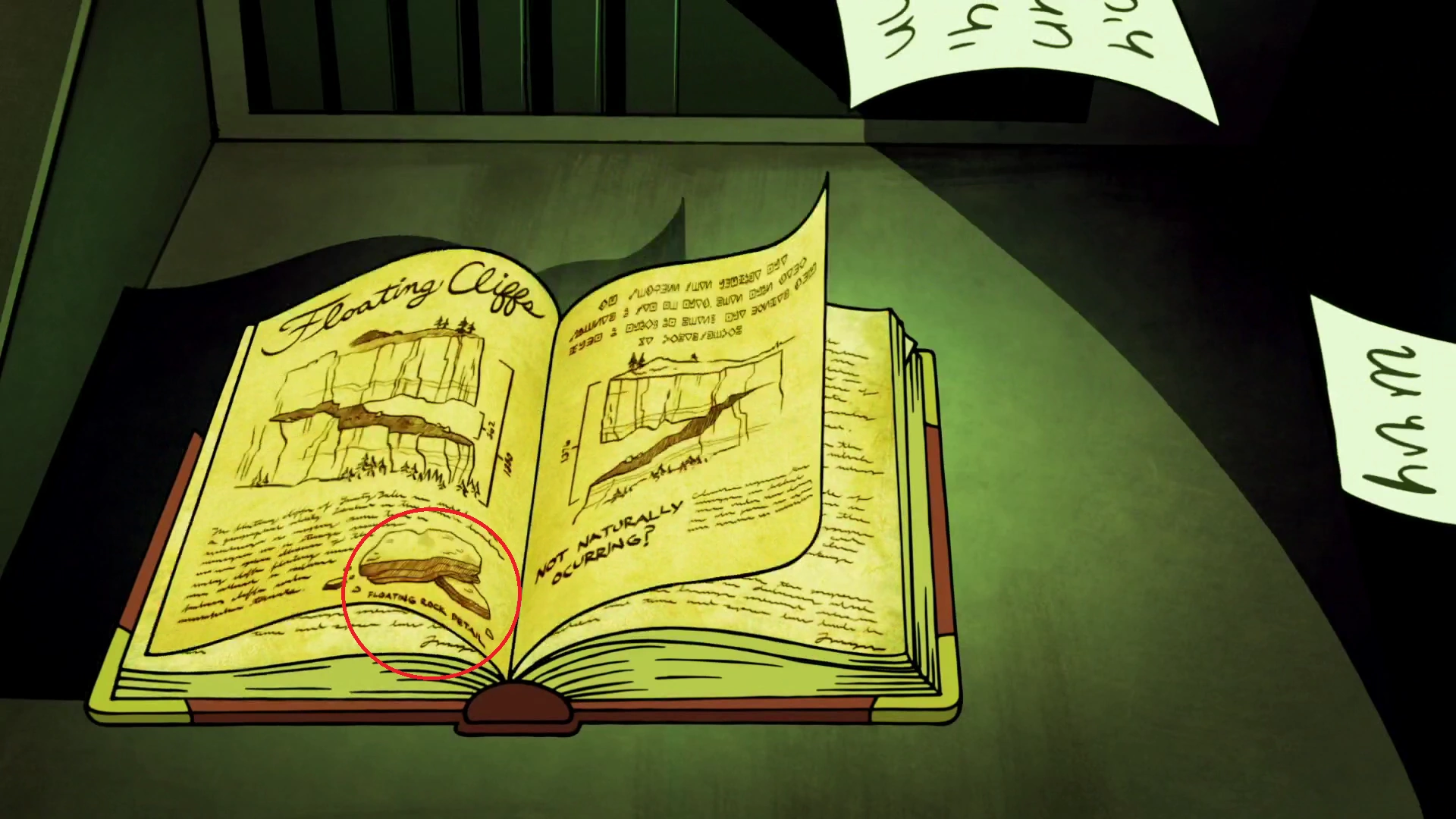 Категория:Дневники | Гравити Фолз Вики | FANDOM powered by Wikia