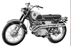 Cool Rider Honda Scrambler